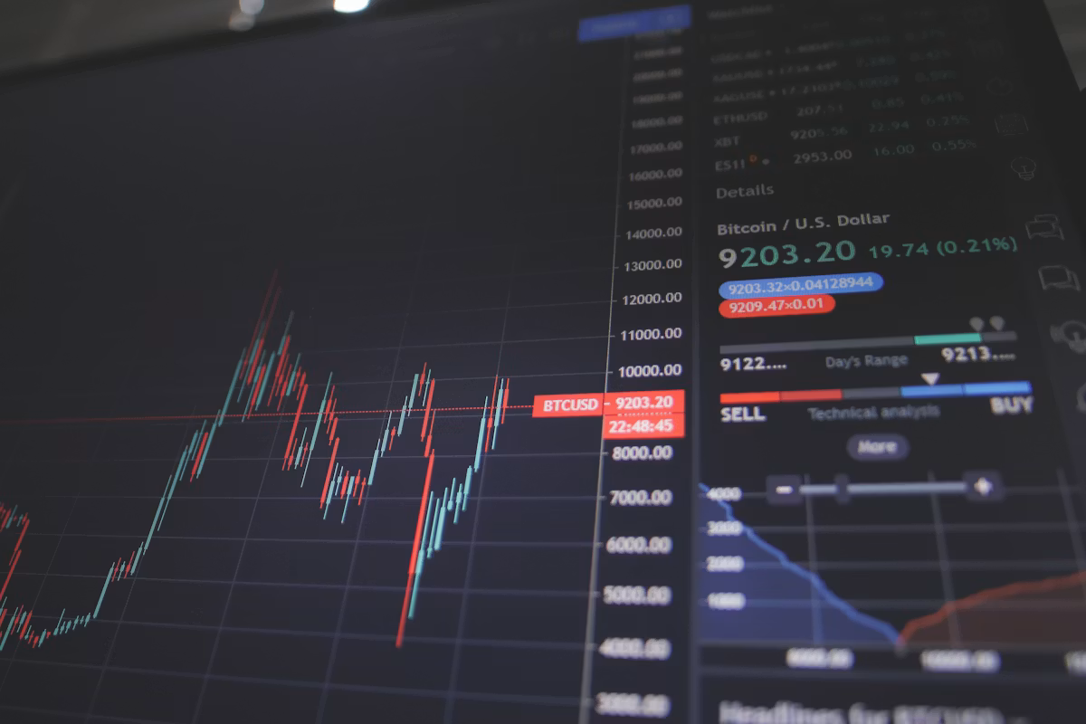Trading chart displayed on a screen